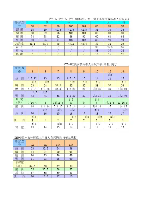 各国人台尺寸