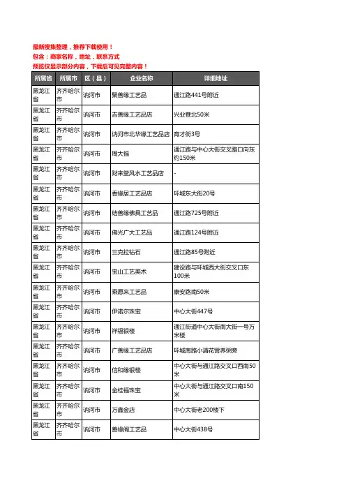 新版黑龙江省齐齐哈尔市讷河市工艺品企业公司商家户名录单联系方式地址大全42家