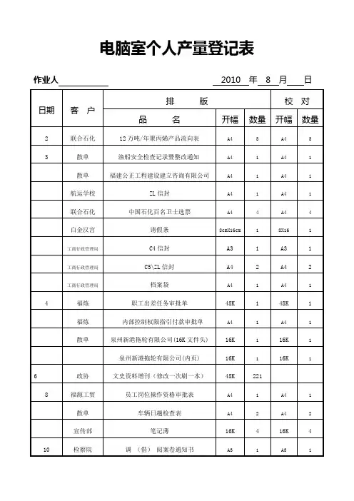 电脑室个人产量登记表