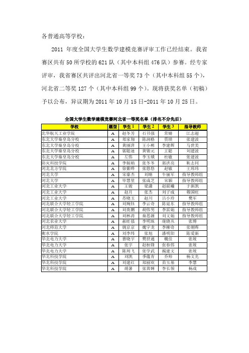 2011年全国大学生数学建模竞赛获奖名单_