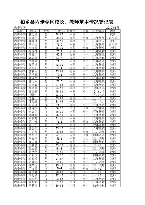 校长、教师任课登记表