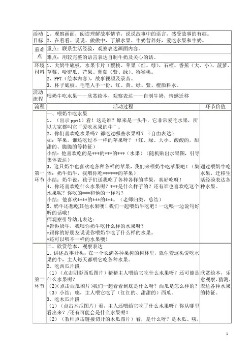 小班活动：爱吃水果的牛