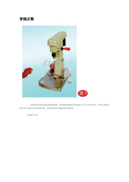云广168自动装订机---穿线示图