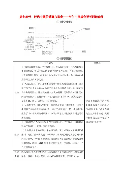 高考历史选择性考试一轮复习第二部分中国近现代史第7单元 第16讲 学案含解析