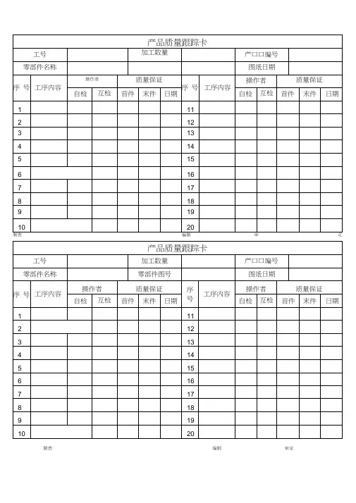 产品质量跟踪卡模板