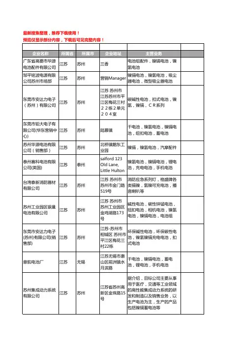 新版江苏省镍镉电池工商企业公司商家名录名单联系方式大全36家