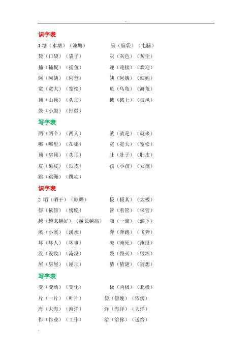 二年级上识字表写字表组词