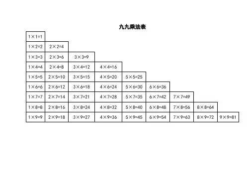 九九乘法口诀表(一页打印版)
