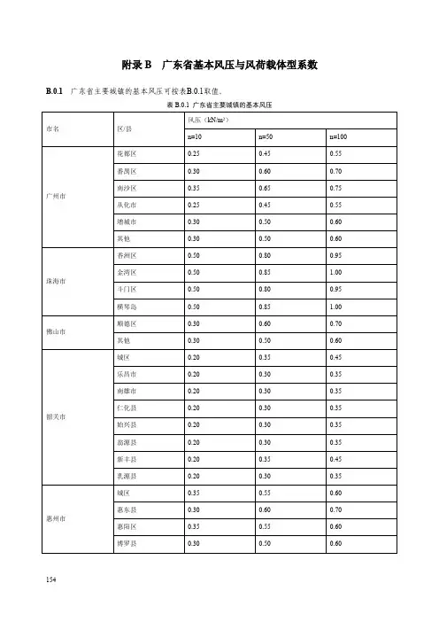 广东省基本风压与风荷载体型系数