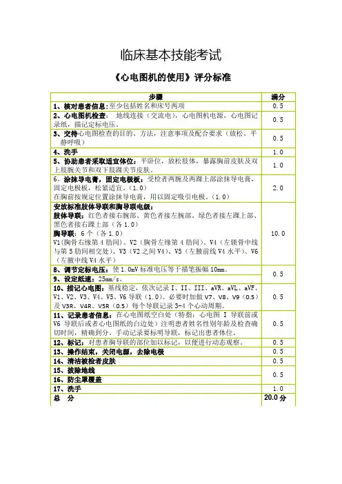 心电图机操作