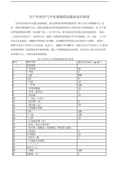 生产车间空气中有毒物质的最高容许浓度