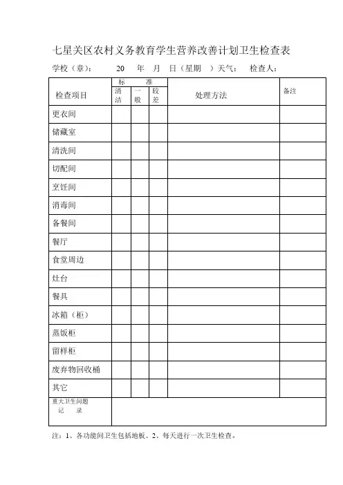 营养改善计划卫生检查表