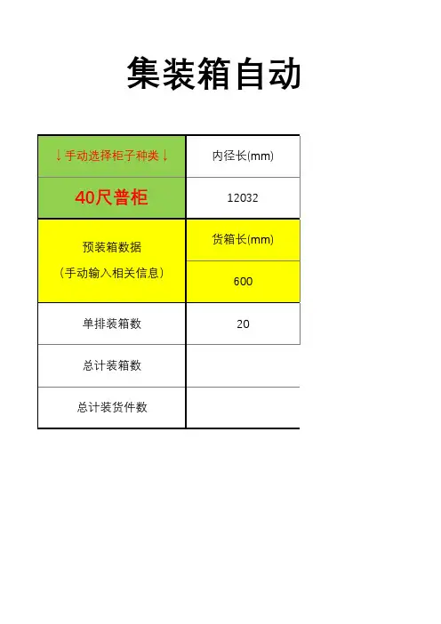 常见集装箱装柜数量自动计算表
