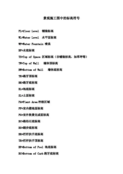 景观施工图中的标高符号