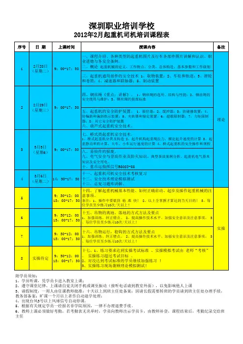 技能培训课程表