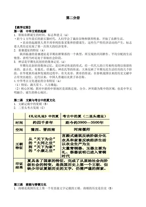 上海高中历史第二分册知识点整理