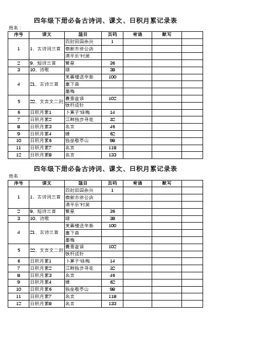 2020年部编版四年级下册必背古诗词、课文、日积月累记录表