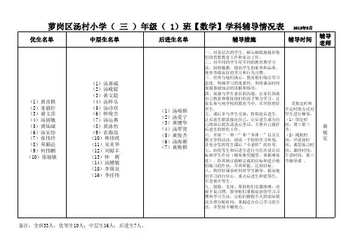 辅导情况表【三(1)班数学】 黄锐宏