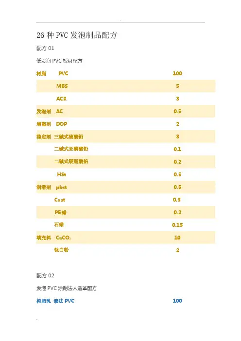 26种PVC发泡塑料配方