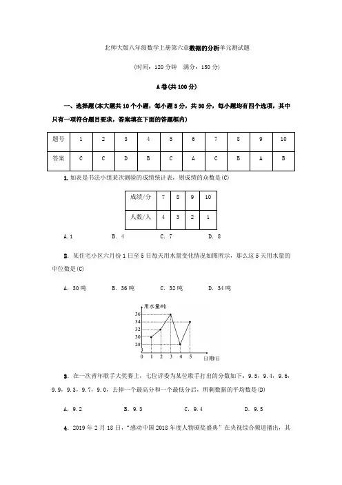 北师大版八年级数学上册第六章数据的分析单元测试题( 教师版)