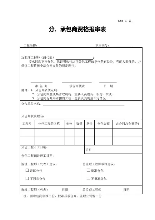 分、承包商资格报审表