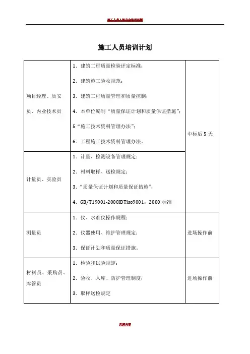 施工人员培训计划