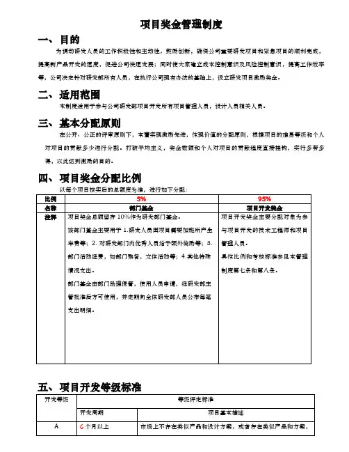 研发部项目奖金分配管理制度汇编