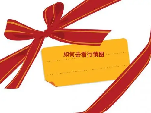 如何去看行情图