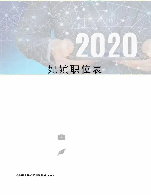 妃嫔职位表