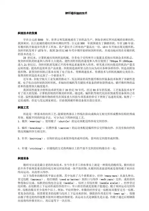碳纤维织造的技术 2