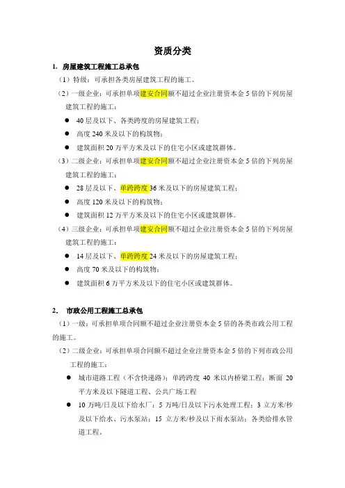 资质分类