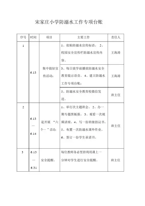 小学防溺水工作专项台账