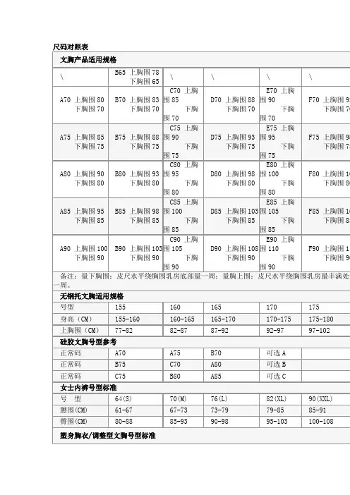 尺码对照表