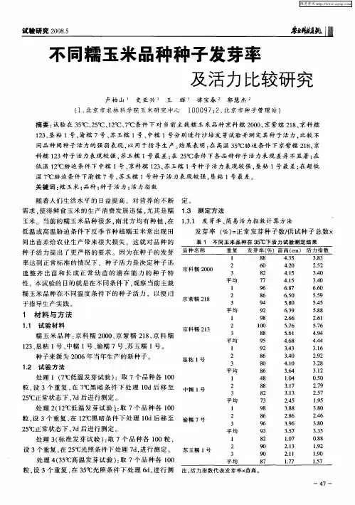 不同糯玉米品种种子发芽率及活力比较研究