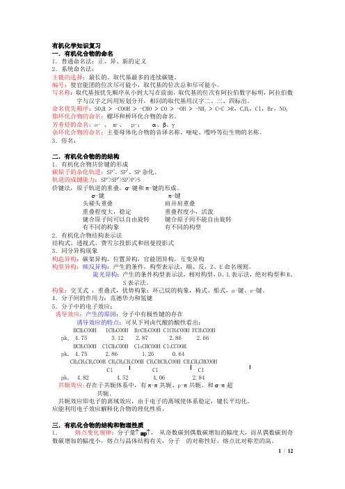 有机化学知识复习