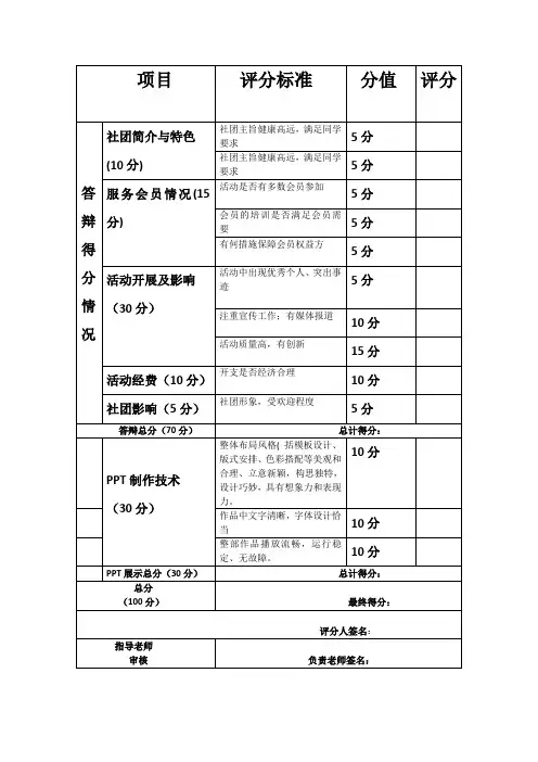 社团评优评分表