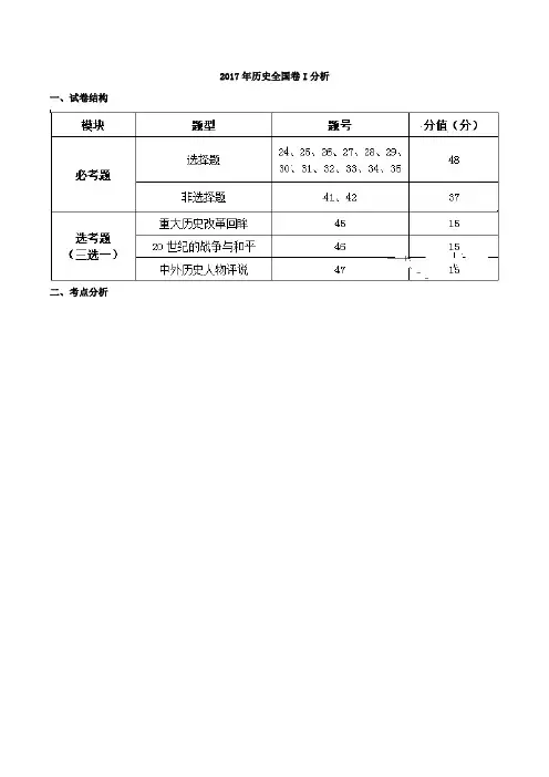 专题02+2018备考总攻略-2018年高考历史考试大纲解读+Word版含解析