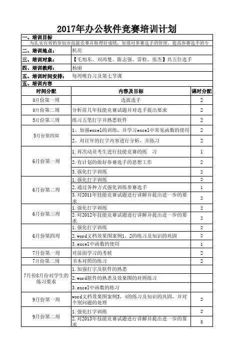 办公软件技能竞赛培训计划