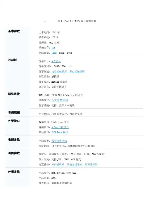 iPad参数