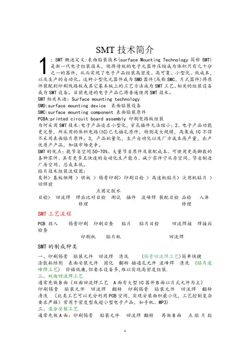 SMT技术简介