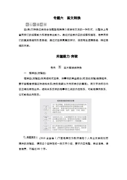 (新高考)专题6 图文转换 创新学案—天津市2021年高考语文一轮复习