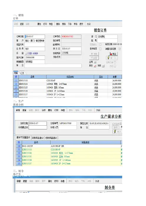 物流操作流程