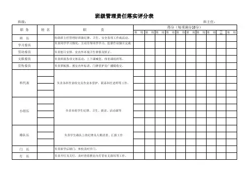 班级管理责任分工及评分表