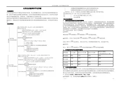 化学反应速率、化学平衡知识点总结用