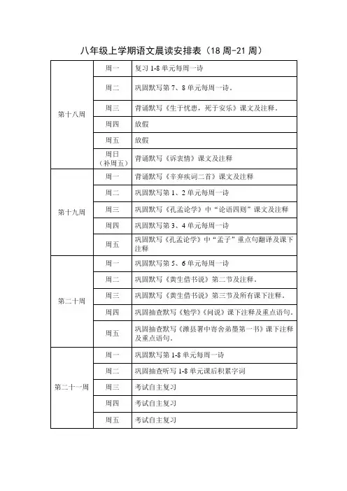 八年级上学期语文晨读安排表(二)