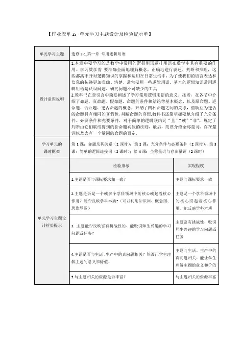 第一章 常用逻辑用语