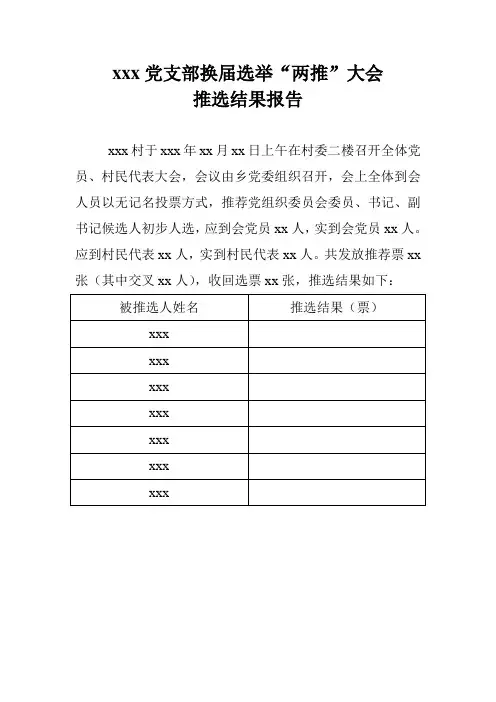 5党支部换届选举“两推”大会报告