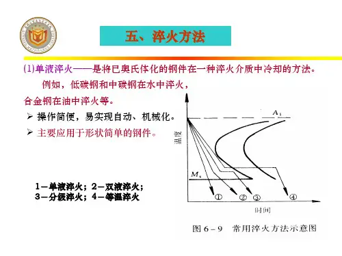 淬火方法(精)