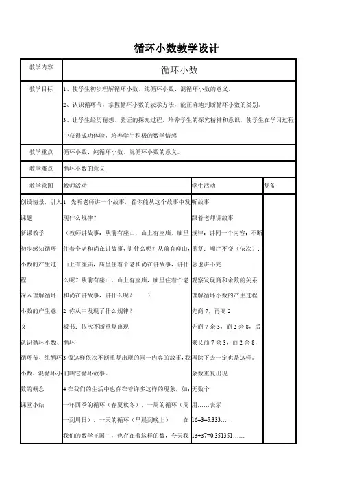 五年级上册循环小数