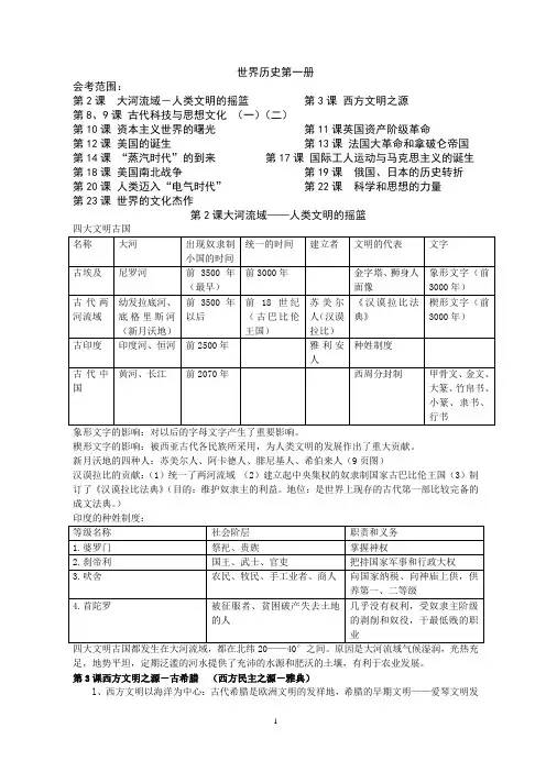 世界历史第一、二册